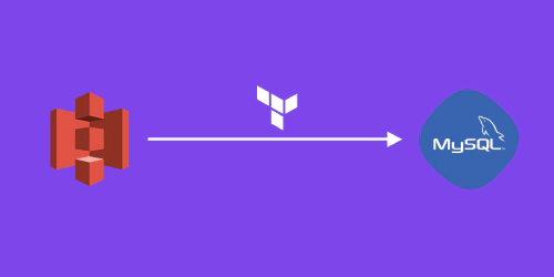 How to load data from S3 in Aurora MySQL DB using Terraform?