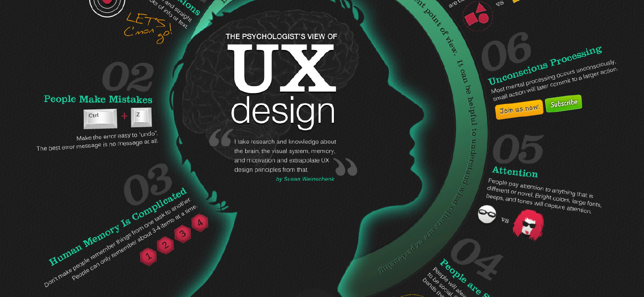 [Infographie] Guide rapide du designer UX
